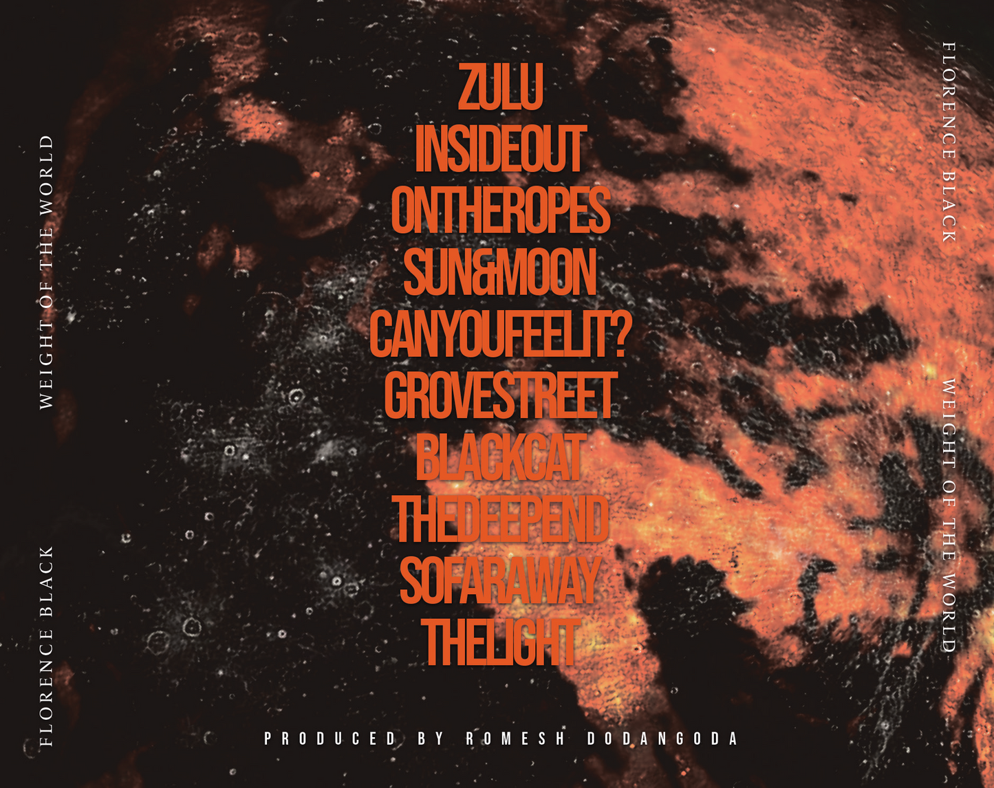 Weight of the world CD